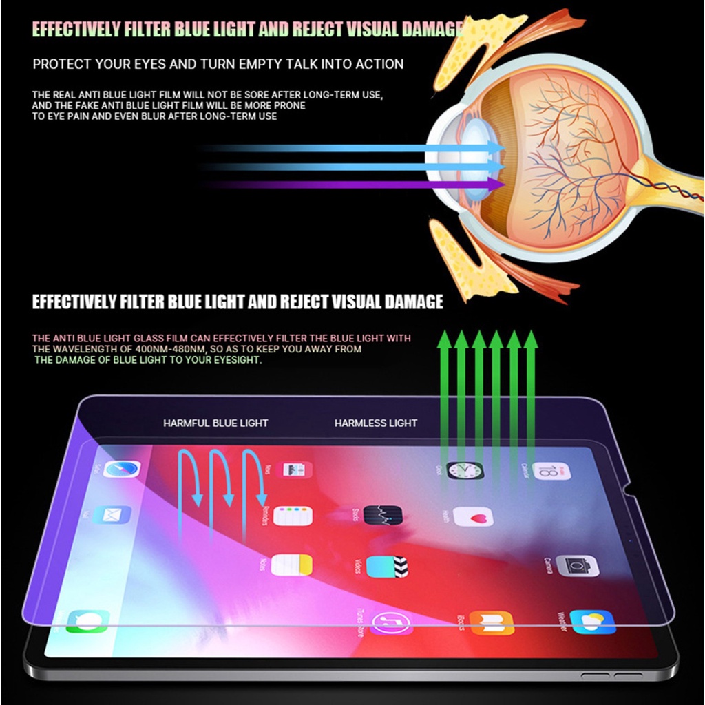 ^ Applewish * 6 tương thích với ipad tempered film light anti-blue mini 8.3inch protector 1pc screen ipad / tablet case