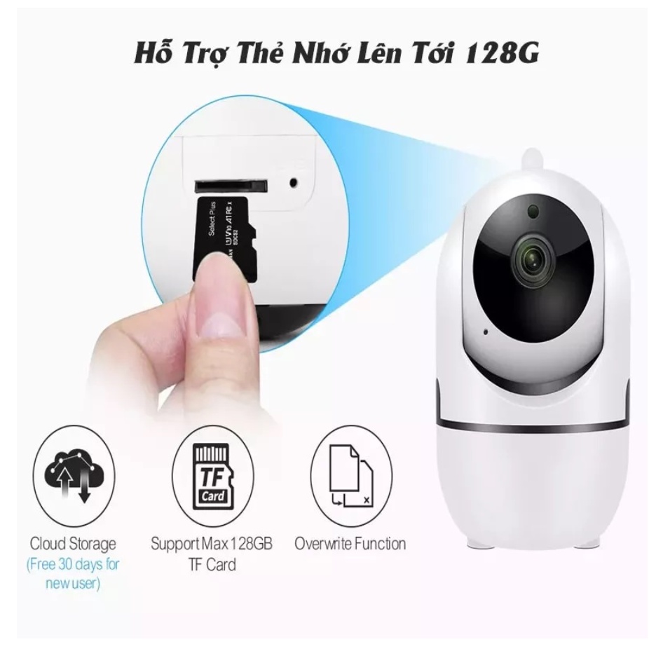 Camera An Ninh Phát Hiện Chuyển Động YCC 365 Plus - Xoay 360 Độ, Kết Nối Không Dây, Phần Mềm Tiếng Việt