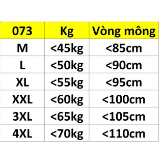 👙 Combo 5 Quần Lót Nữ Thun Trơn Locust 073 – Co Giãn 4 Chiều, Mềm Mịn Thoáng Mát, Size M–4XL