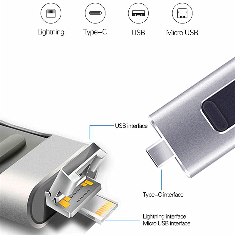 Ổ USB OTG đa năng 4 trong 1 tích hợp giác cắm USB Type-C Micro USB