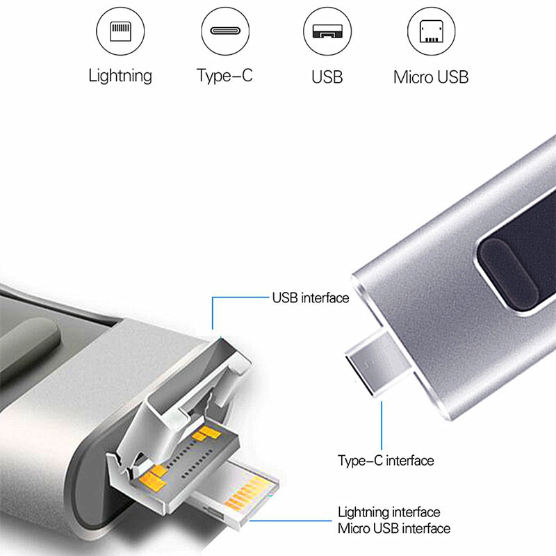 Ổ USB OTG đa năng 4 trong 1 tích hợp giác cắm USB Type-C Micro USB Lightning