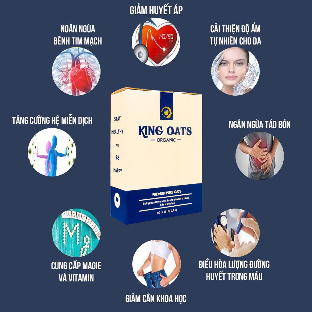 Yến Mạch Ăn Kiêng Nhập Khẩu 100% Úc - Nhớ Bếp