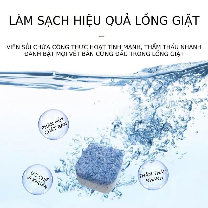 Hộp 12 Viên Tẩy Lồng Máy Giặt, Đánh Bay Những Cặn Bẩn Cứng Đầu, Khử Mùi