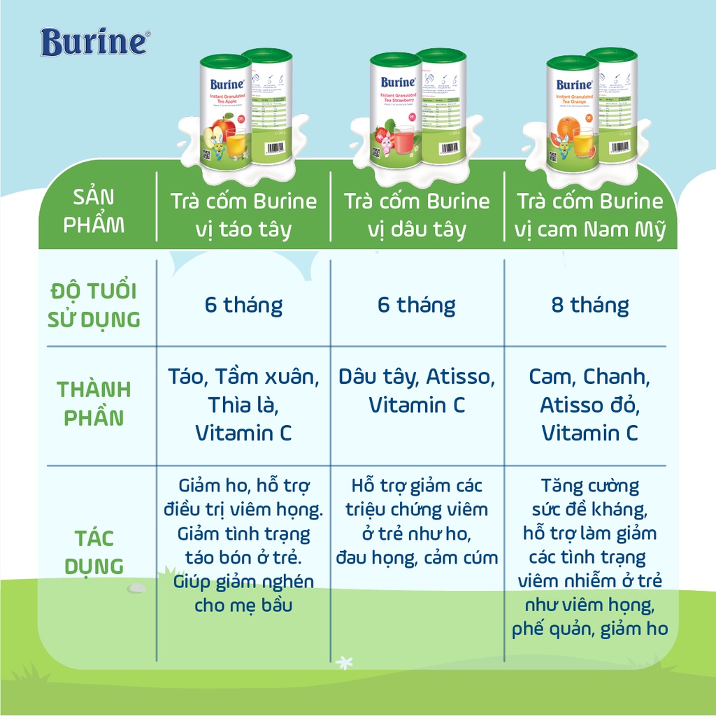 Trà Hoa Quả Hòa Tan BURINE Hương Vị Trái Cây Thơm Ngon, Bổ Sung Vitamin C, Tăng Cường Miễn Dịch Cho Bé