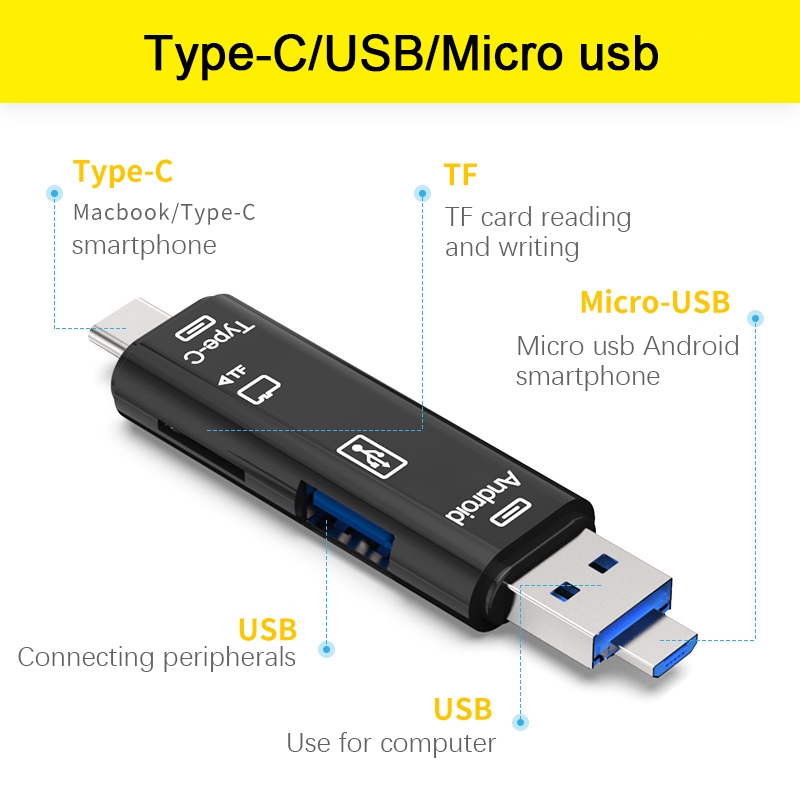 Đầu đọc thẻ nhớ OTG 5 trong 1 USB 3.1 dành cho máy tính