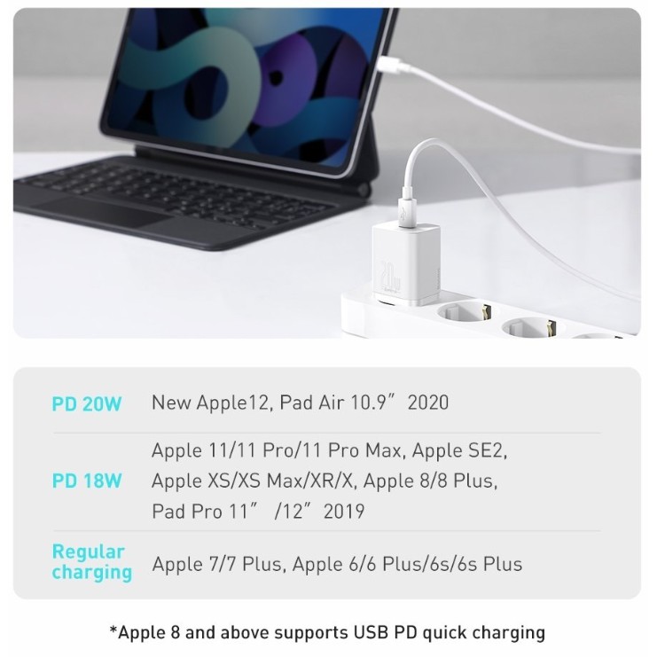 Củ Sạc BASEUS Mini 20W Super Si Sạc Nhanh dùng cho iPhone 12 iPad Xiaomi OPPO Vivo Vinsmart Huawei