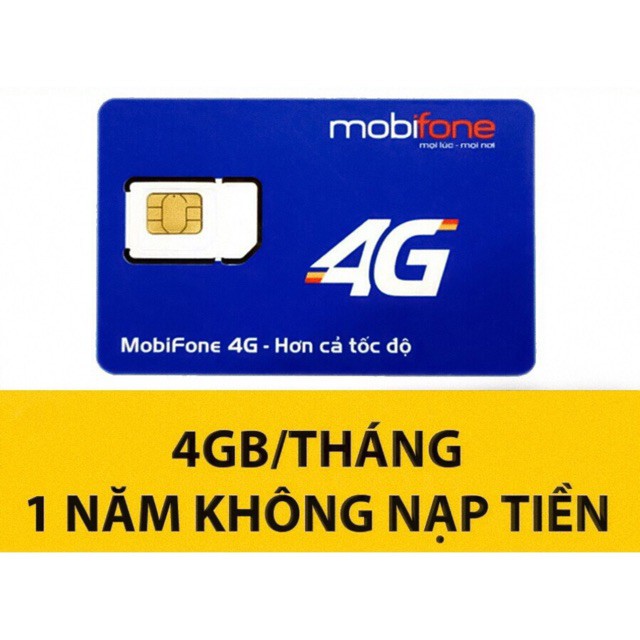 Sim 4G Mobifone MDT250A Và MDT250A Plus Trọn Gói 1 Năm Không Cần Nạp Tiền