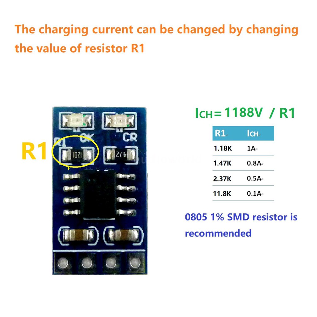 Bảng Mạch Điều Khiển Sạc Năng Lượng Mặt Trời 5v 1a