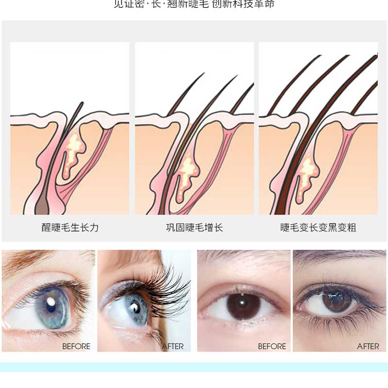 (Hàng Mới Về) Serum Kích Thích Tăng Trưởng Lông Mi Chất Lượng Cao | BigBuy360 - bigbuy360.vn