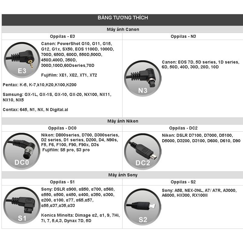 Dây Bấm Mềm RC-201 Cho Các Loại Máy Ảnh