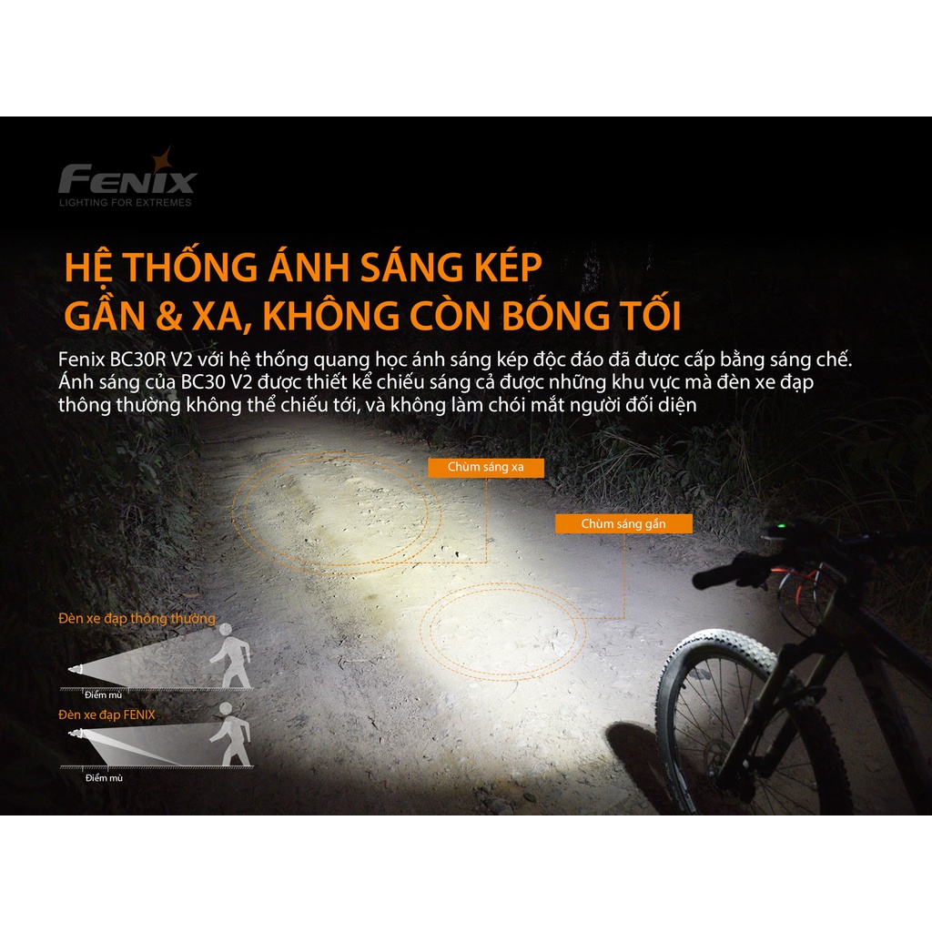 Đèn pin xe đạp FENIX BC30 V2.0 độ sáng 2200lm chiếu xa 187m sử dụng 2 pin 18650 và sạc Vapcell Q2