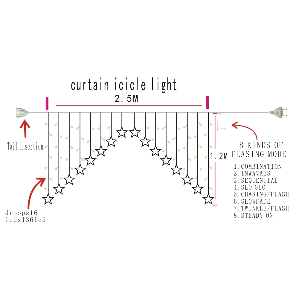 Đèn trang trí LED,2.5M 220 V EU Plug Pentagram Rèm Đèn trang trí Giáng sinh 【lyfs】