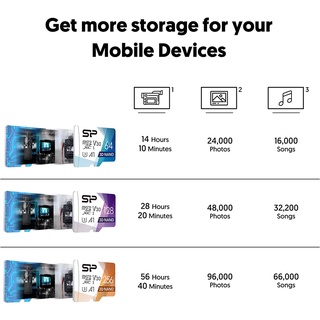 Thẻ Nhớ Điện Thoại Micro SD Silicon Power 100MB/s