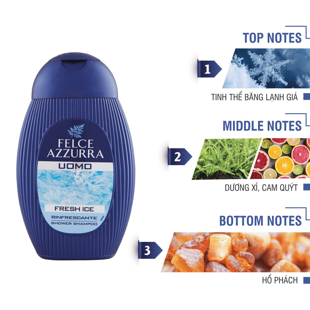 Tắm gội toàn thân nam hương nước hoa Felce Azzurra 250ml - Nhập khẩu từ Ý