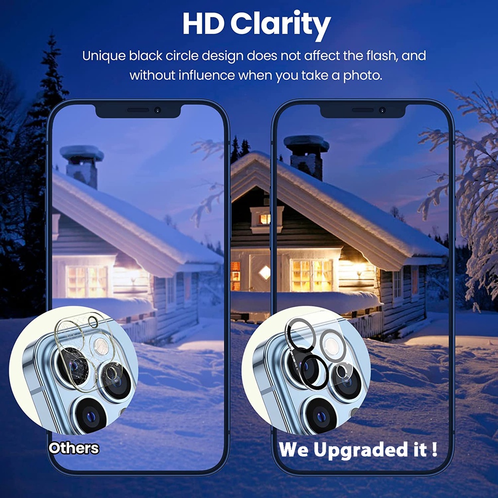 Kính Cường Lực Bảo Vệ camera Chống Trầy Xước Cho iphone 15 14 13 12 pro max