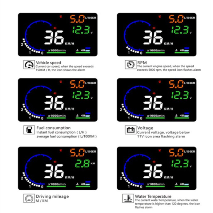 Sản Phẩm Bộ thiết bị hiển thị tốc độ HUD trên kính lái ô tô, xe hơi/ Mã sản phẩm A8 ..