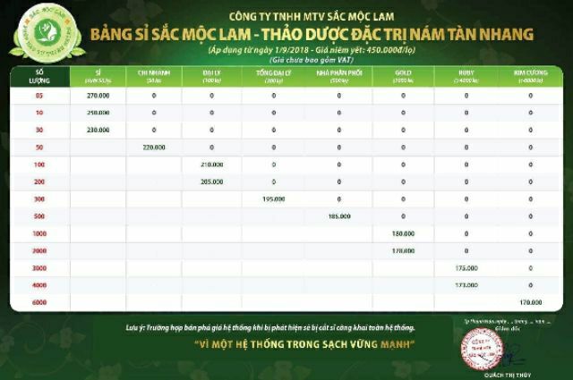 (MẪU MỚI) sắc mộc lam chính hãng