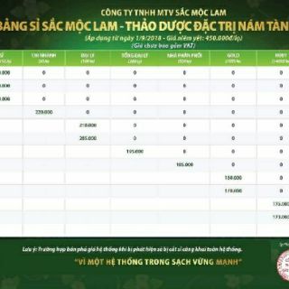 (MẪU MỚI) sắc mộc lam chính hãng