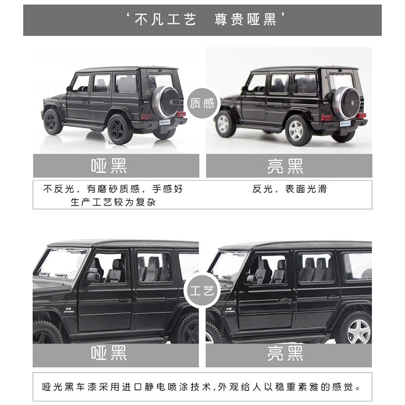 Rmz Mô Hình Xe Hơi benz Màu Đen Bằng Hợp Kim Tỉ Lệ 1: 36