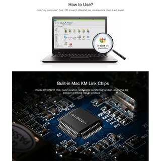 Cáp USB Data Link dài 3m Ugreen 20226 (Đen)