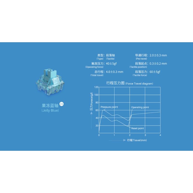 Bàn phím cơ AKKO 3068B Multi-modes Silent