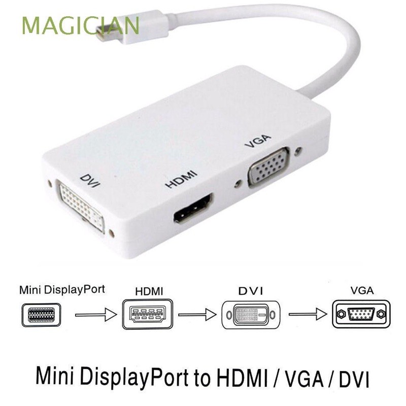 cổng chuyển đổi dp sang vga, hdmi, dvi cho macbook