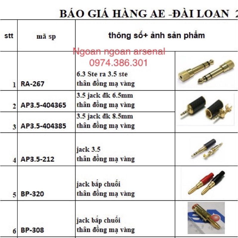 Bộ 3 chi tiết Jack cắm loa: bắp chuối+ càng cua+ thân Jack, thay thế dễ dàng