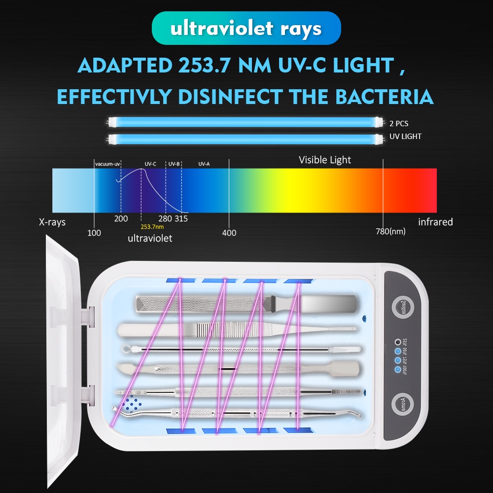 đèn uv máy tiệt trùng uv Hộp Khử Trùng sạc Không Dây Máy tiệt trùng đa chức năng Đa Năng Bằng Tia cho mặt nạ Dụng cụ cầm tay cho điện thoại di động