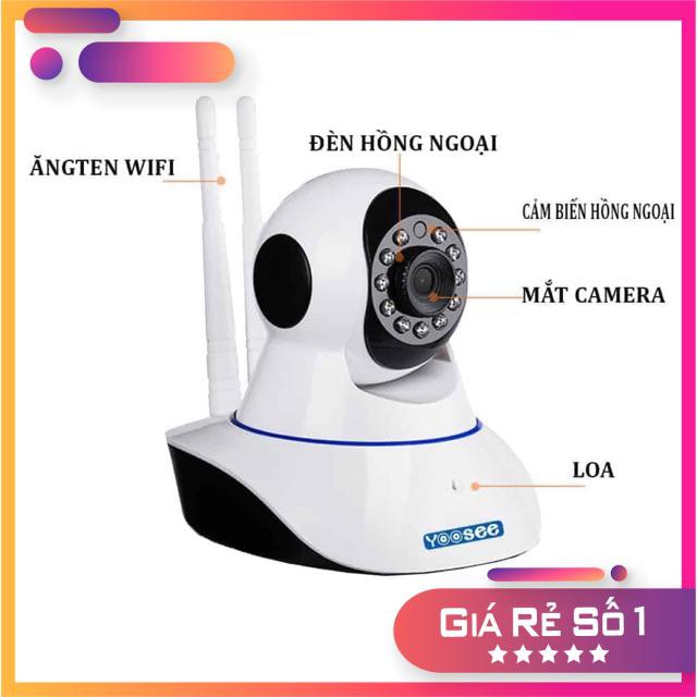 Camera Yoosee MB28