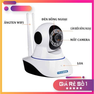 Camera yoosee mb28