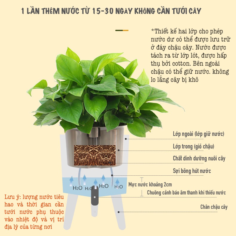 Chậu cây thông minh Oliz Z5 - Chậu trồng cây tựu tưới, có chuông báo khi cây thiếu nước. Trang trí nhà cửa, văn phòng