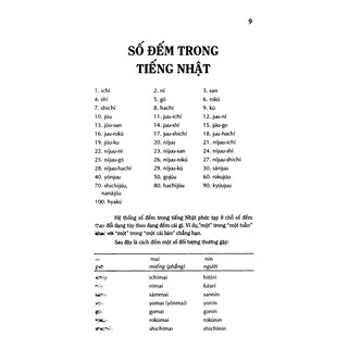 Sách Từ Điển Nhật - Việt Nhật (Bìa Mềm)