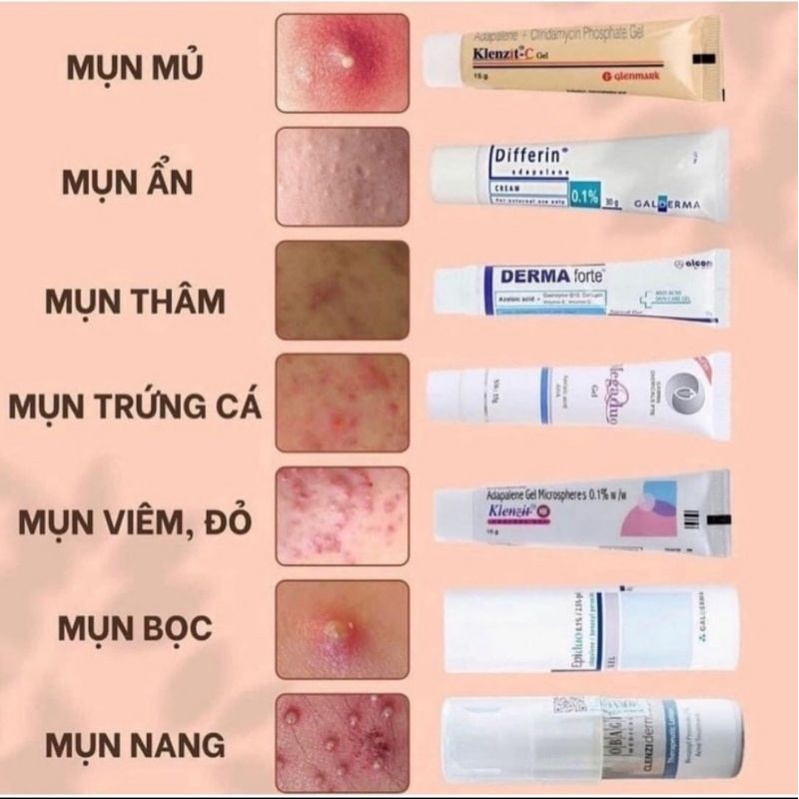 GEL K.L.E.N.Z.I.T...MS 15g HÀNG CHÍNH HÃNG