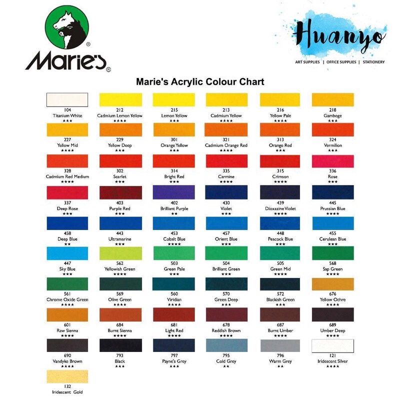 Màu Acrylic Hủ 100ml Marie's -màu Orange Yellow