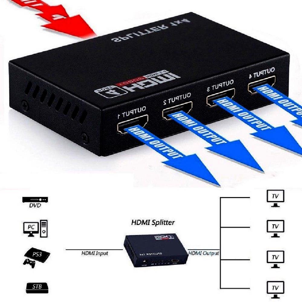 Bộ Chia Hdmi 1 Ra 4 Mạch Ngắn