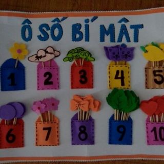 Bảng ô số bí mật
