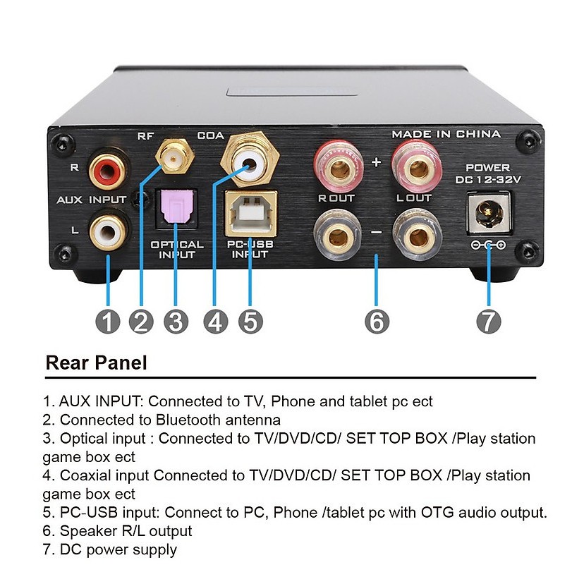 Amply Tích Hợp Giả Mã Âm Thanh DAC FX Audio D802C Pro