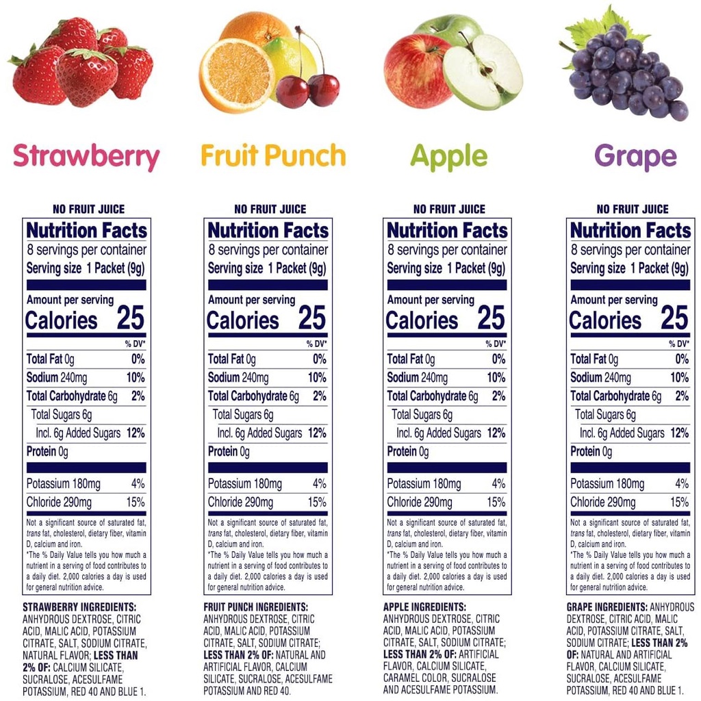 Pedialyte bù nước hộp 8 gói nhiều vị