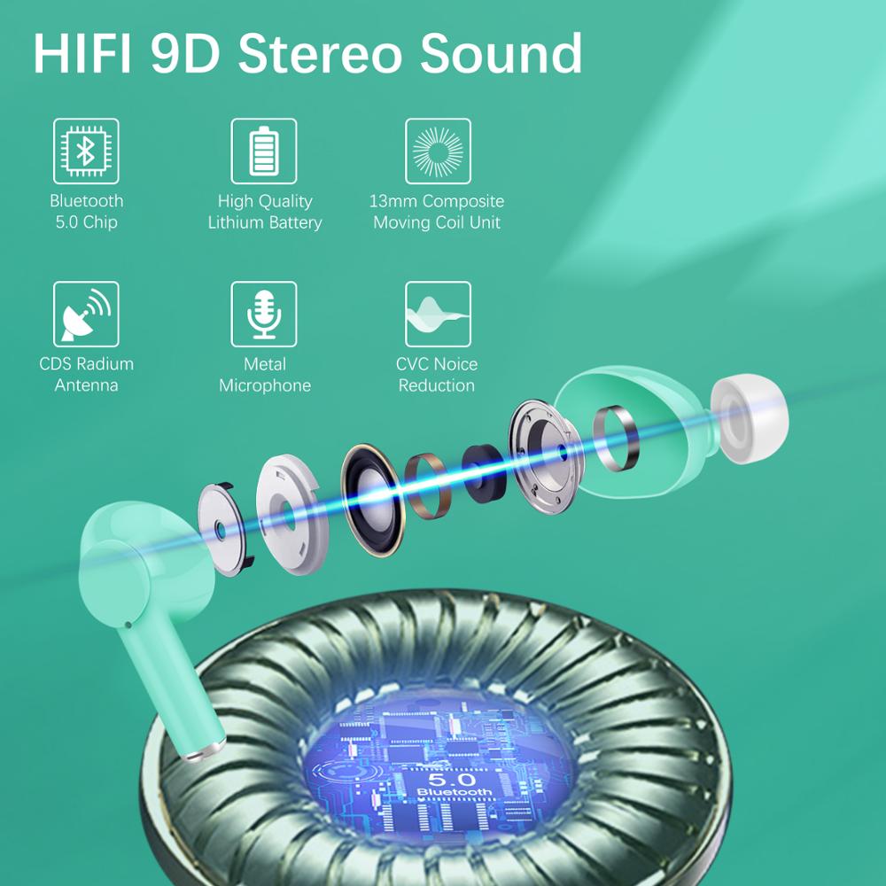 Tai nghe Bluetooth GOOJODOQ không dây 5.0 hỗ trợ giảm tiếng ồn và âm trầm tốt