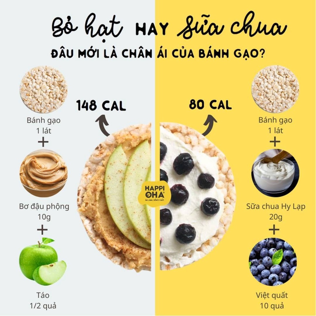 Set ăn sáng ECO HAPPI OHA gồm 5 sản phẩm granola, bánh gạo, bơ điều socola, bánh biscotti, hạt chia