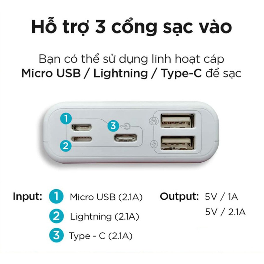 Pin sạc dự phòng Romoss Simple 20.000-10000mAh nhỏ gọn 3 cổng input - BH 12 Tháng Chính Hãng