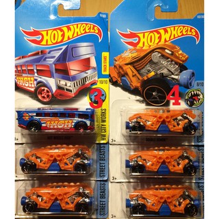 Xe Mô Hình Hotwheels Cơ Bản C4982 T7