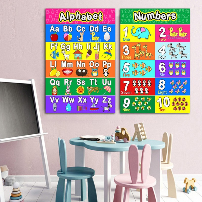 Set 2 Tấm Poster Bảng Chữ Cái Tiếng Anh Cho Bé Vừa Học Vừa Chơi 1-10