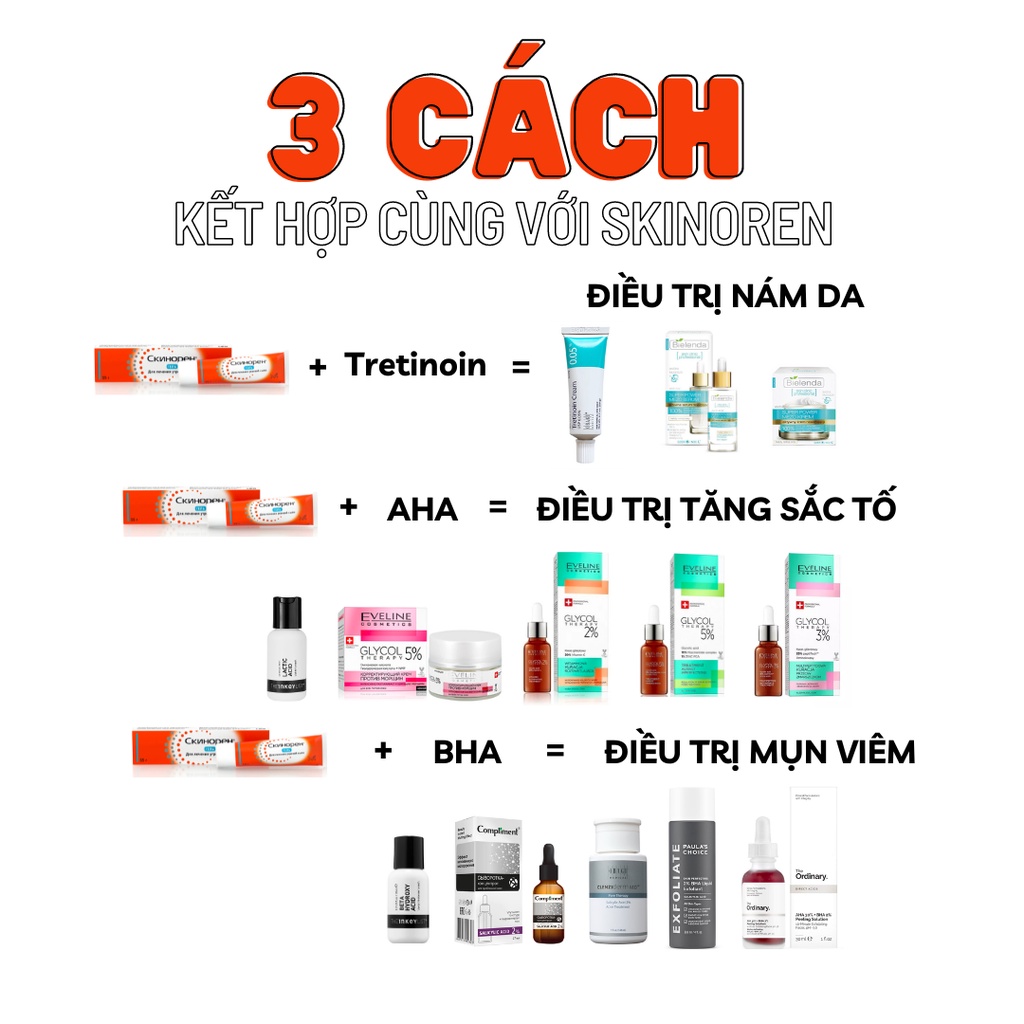 [ 30G] Kem dưỡng gel SKINOREN giảm mụn, nám chứa Azelaic Acid