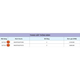 Thang gấp thông minh Eurogold EUT102
