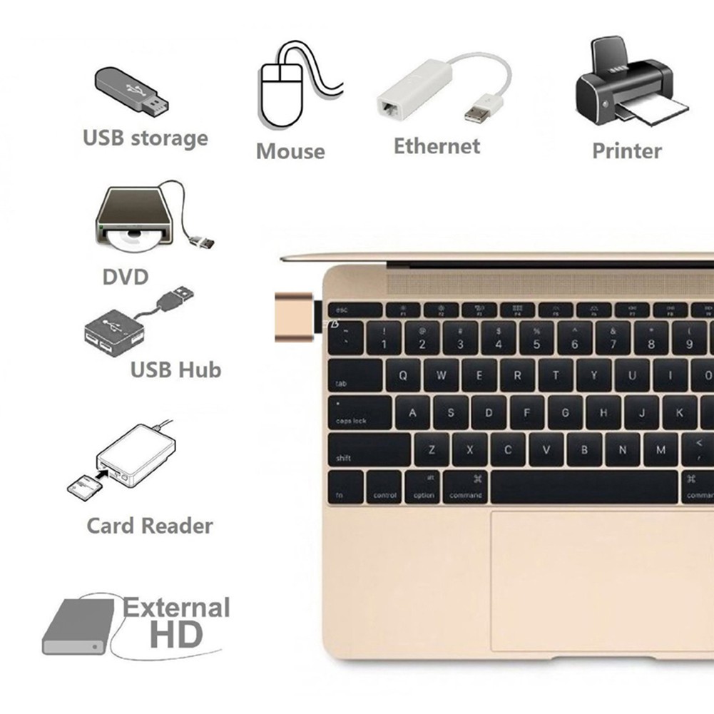 Đầu chuyển đổi từ cổng Type c sang USB cho điện thoại