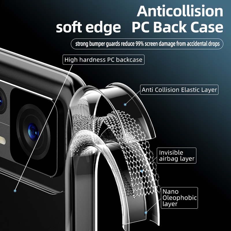 For Xiaomi Mi 12T Pro Case ELVEV Crystal Clear Hard PC Shockproof Transparent Cover for Redmi K50 Ultra