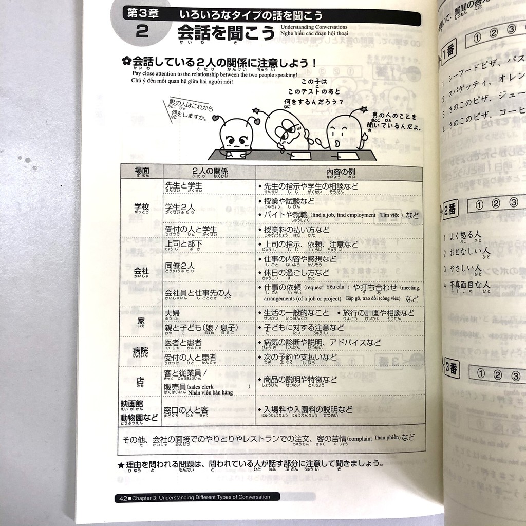 SÁCH - Luyện Thi Nhật Ngữ N2 Nihongo Soumatome NGHE HIỂU (File nghe trong mô tả)