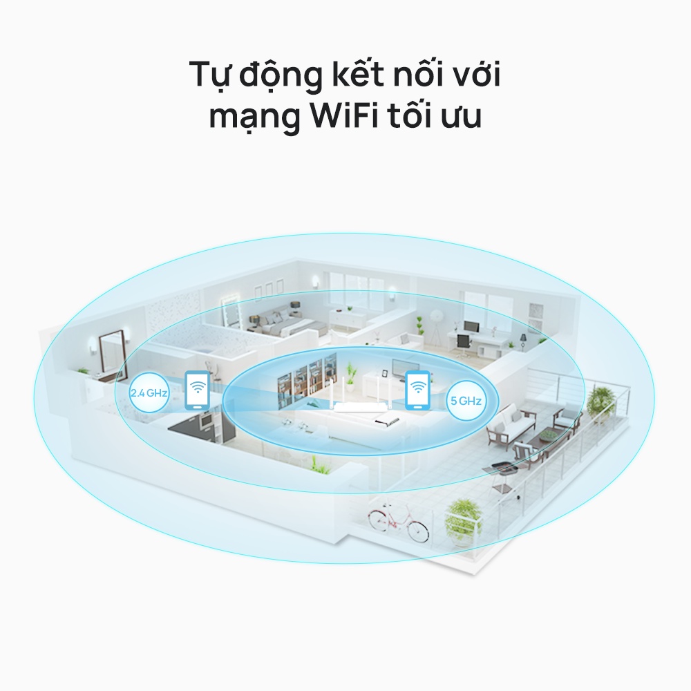 Bộ định tuyến WiFi HUAWEI AX2 | WiFi 6 5GHz hỗ trợ lên đến 1500 Mbps