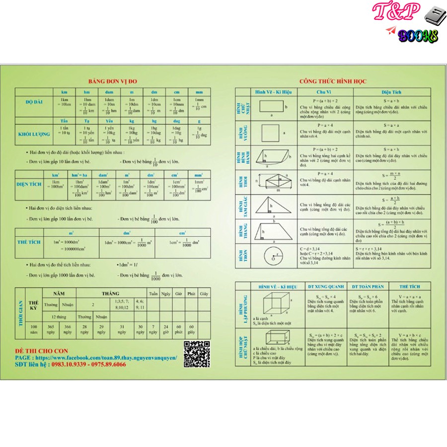 Sách - Bảng Công Thức Toán Tiểu Học - Sổ tay kiến thức cho học sinh (4 trang)